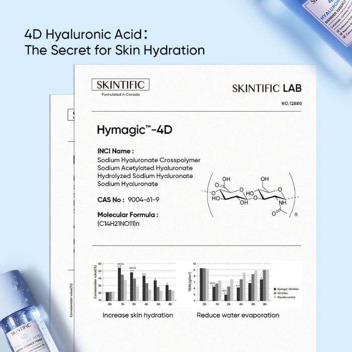 skintific-4d-hyaluronic-acid-barrier-essence-toner