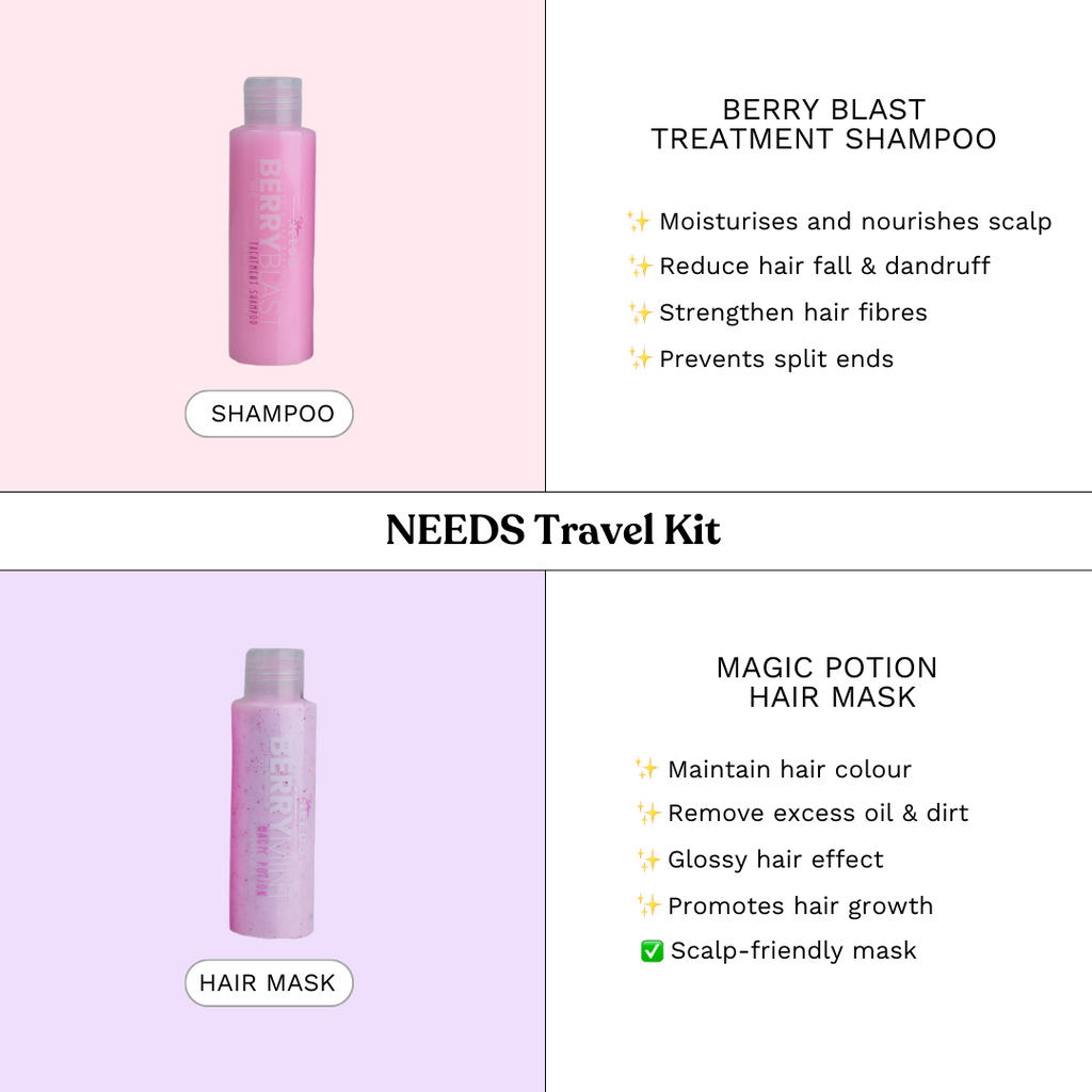 NEEDS-travel-kit