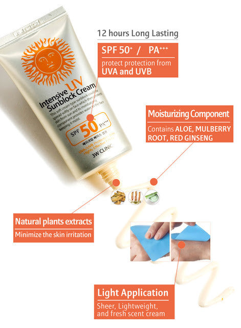 3w-clinic-intensive-uv-sunblock-cream